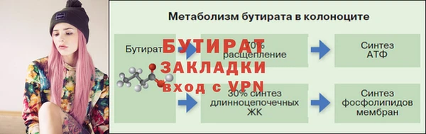 гашишное масло Белоозёрский